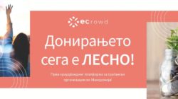 ECrowd.mk -прва краудфандинг платформа во Македонија за граѓанските организации.
