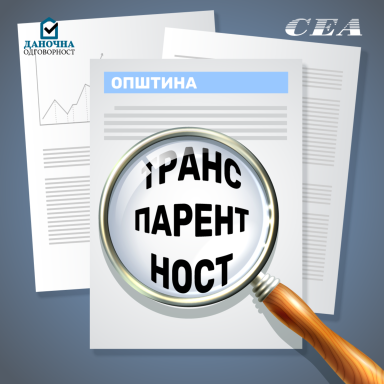 ЦЕА Индекс на буџетска и даночна транспарентност на општините во Северна Македонија за 2024/2025