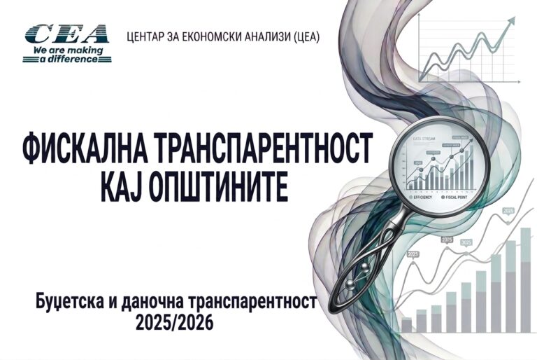 ФИСКАЛНА ТРАНСПАРЕНТНОСТ КАЈ ОПШТИНИТЕ: Буџетска и даночна транспарентност 2025/2026